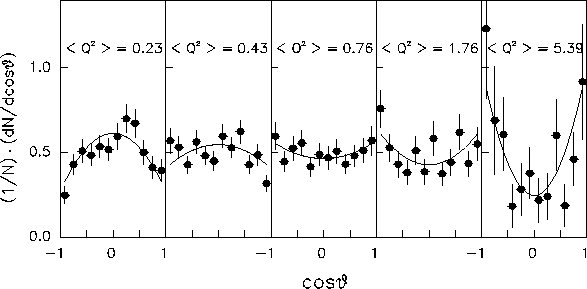 \begin{figure}
\epsfxsize=14.cm
\centering
\leavevmode
\epsfbox{prn.heididist.eps}\end{figure}