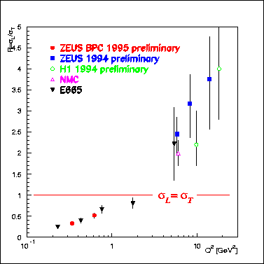 \begin{figure}
\epsfxsize=8.cm
\centering
\leavevmode
\epsfbox{rplot.eps}\end{figure}