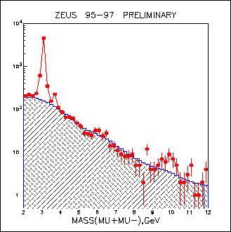 \begin{figure}
\epsfxsize=7.cm
\centering
\leavevmode
\epsfbox[18 142 575 700]{try2.ps}\end{figure}