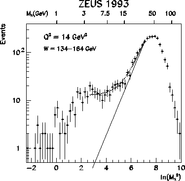 \begin{figure}
\epsfxsize=8.cm
\centering
\leavevmode
\epsfbox[105 240 445 585]{method_mx.eps}\end{figure}