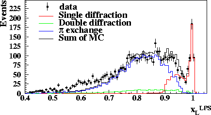 \begin{figure}
\vspace{1cm}
\epsfxsize=8.cm
\centering
\leavevmode
\epsfbox[95 350 485 550]{method_xl.ps}\end{figure}