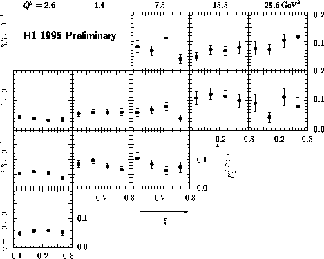 \begin{figure}
\epsfxsize=10.cm
\centering
\leavevmode
\epsfbox[86 442 479 766]{lp3.ps}\end{figure}