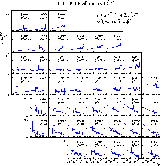 \begin{figure}
\epsfxsize=12.cm
\centering
\leavevmode
\epsfbox{f2d1.eps}\end{figure}