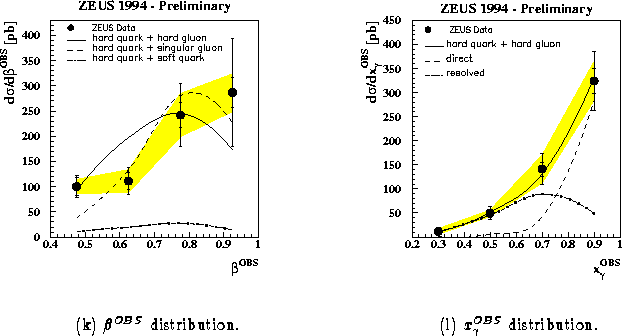 \begin{figure}
\centering
\mbox{
\subfigure[$\beta^{OBS}$\space distribution.]
...
...pace distribution.]
{\psfig{figure=xg.ps,width=.45\textwidth} }
}
\end{figure}
