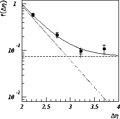 \begin{figure}
\epsfxsize=5.cm
\epsfysize=5.cm
\centering
\leavevmode
\epsfbox{fitonly.ps}\end{figure}