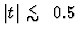 $\vert t\vert~\raisebox{-.6ex}{${\textstyle\stackrel{<}{\sim}}$ }~0.5~$