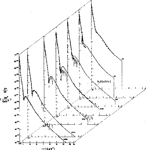 \begin{figure}
\epsfxsize=10.cm
\centering
\leavevmode
\epsfbox{ppdiff.eps}\end{figure}