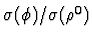 $\sigma (\phi )/\sigma (\rho ^0)$