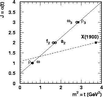 \begin{figure}
\epsfxsize=8.cm
\centering
\leavevmode
\epsfbox[28 407 300 650]{traj.ps}\end{figure}