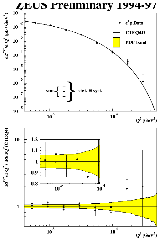 cc_xsec_plot.v5.gif