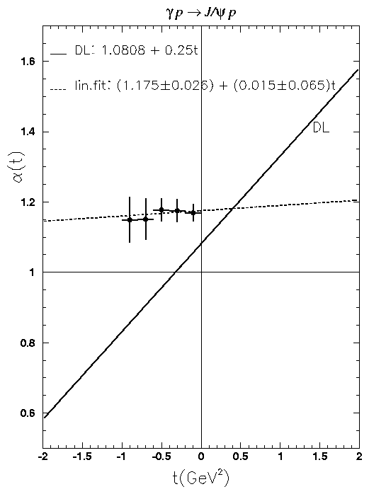 new-a-psi_procs.gif