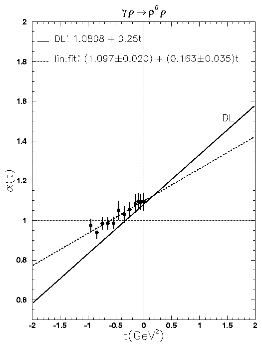 new-a-rho_tonyprocs.gif