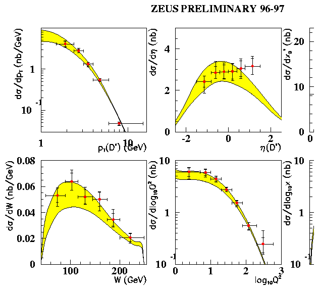 xsecs96-97.gif