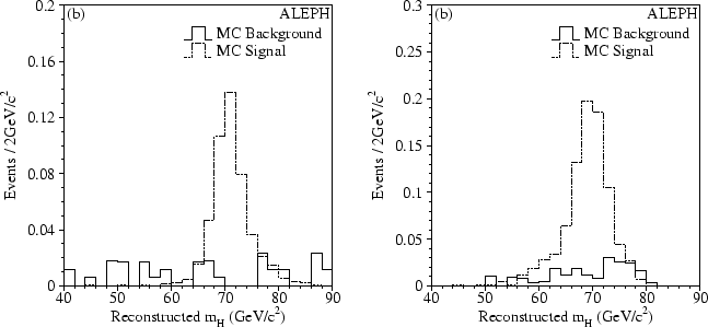 \begin{figure}
\begin{tabular}[t]{@{}ll@{}}
\mbox{\epsfig{file=fig1-left.eps,hei...
...m}}
&
\mbox{\epsfig{file=fig1-right.eps,height=7.0cm}}
\end{tabular}\end{figure}