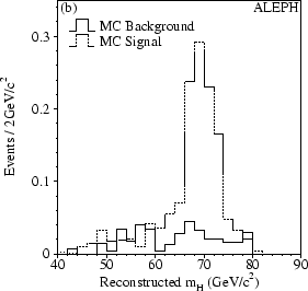 \begin{figure}
\epsfxsize =15pc %% will enlarge or reduce the postscript figures...
...center}
\epsfbox{fig2.eps}%% postscript image file name
\end{center}\end{figure}