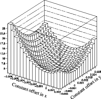 \begin{figure}
\begin{center}
\mbox{\epsfig{file=ea-fig.eps,width=8cm}}
\end{center}
\end{figure}