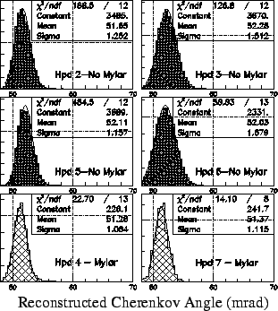 \begin{figure}
\begin{center}
\mbox{\epsfig{file=finres.eps,width=8.0cm}}
\end{center}
\end{figure}