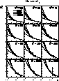 figure87