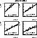 figure98