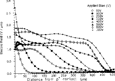 figure41