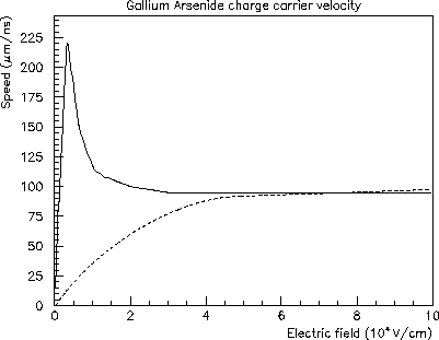 figure57