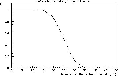 figure90