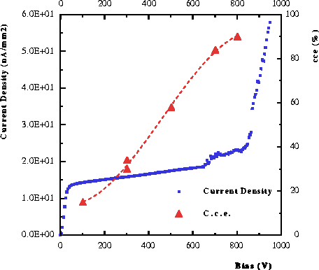 figure104