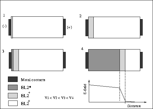 figure122