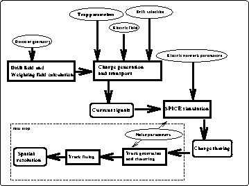 figure26