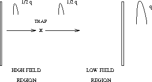 figure183