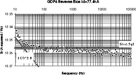 figure200