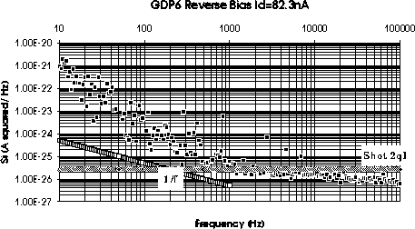 figure204