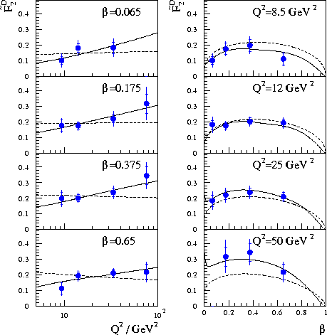 figure222