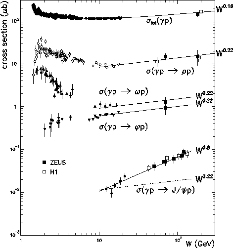 figure95