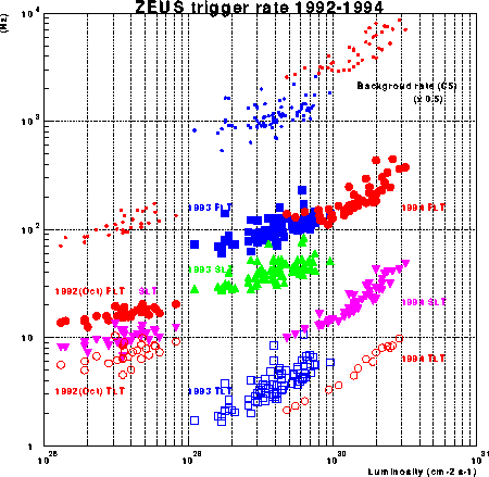 figure60
