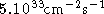tex2html_wrap_inline268
