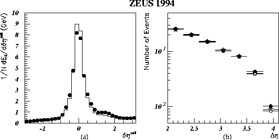 \begin{figure}
\epsfxsize=12cm
\centering
\leavevmode
\epsfbox{cgap1.eps}\end{figure}