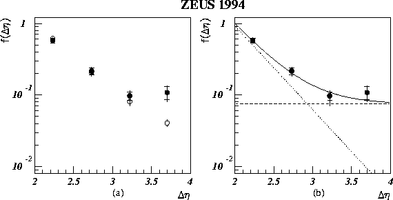 \begin{figure}
\epsfxsize=12cm
\centering
\leavevmode
\epsfbox{cgap3.eps}\end{figure}