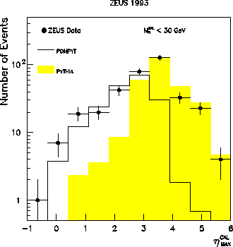 \begin{figure}
\epsfxsize=7cm
\centering
\leavevmode
\epsfbox{fgap1.eps}\end{figure}