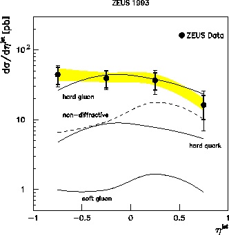 \begin{figure}
\epsfxsize=7cm
\centering
\leavevmode
\epsfbox{fgap2.eps}\end{figure}