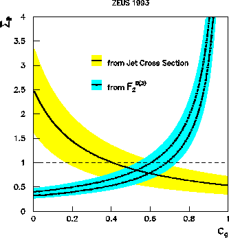 \begin{figure}
\epsfxsize=7cm
\centering
\leavevmode
\epsfbox{fgap3.eps}\end{figure}