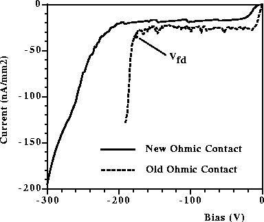 \begin{figure}
\centering

\resizebox {.7\textwidth}{!}{\includegraphics{{psdiv-old-new.eps}}}\end{figure}