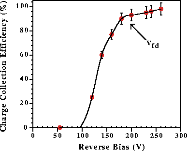 \begin{figure}
\centering

\resizebox {.7\textwidth}{!}{\includegraphics{{psdcce-graf.eps}}}\end{figure}