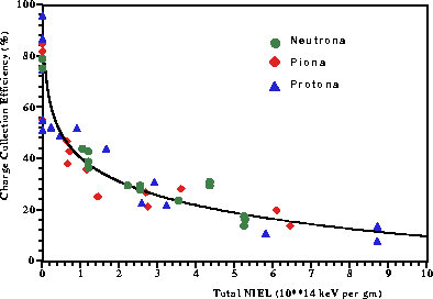 \begin{figure}
\centering

\resizebox {.7\textwidth}{!}{\includegraphics{{psdniel2.eps}}}\end{figure}