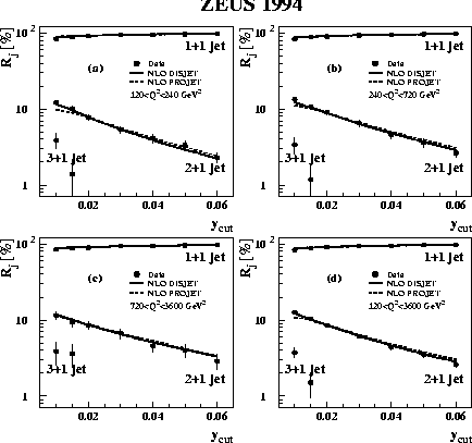 \begin{figure}
\centerline{
\epsfig {file=DESY-95-182_2.eps,height=10.0cm}
}
\vspace*{-0.7cm}\end{figure}