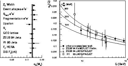 \begin{figure}
\begin{center}
\epsfig {file=alpha_s.ps,width=10.0cm,bbllx=5pt,bblly=1pt,bburx=604pt,bbury=290pt}
\end{center}\vspace*{-0.5cm}\end{figure}