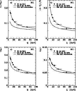 \begin{figure}
\vspace*{-1.0cm}
\centerline{
\epsfig {file=d97-098f4.ps,width=8.0cm}
}
\vspace*{-2.0cm}\end{figure}