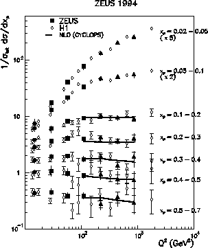 \begin{figure}
\vspace*{-1.0cm}
\begin{center}
\mbox{
\epsfig {file=h1new.eps,width=8cm}
}\end{center}\vspace*{-1.0cm}\end{figure}