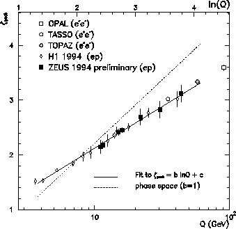 \begin{figure}
\vspace*{-1.0cm}
\centerline{
\epsfig {figure=h194.eps,width=8cm}
}
\vspace*{-0.25cm}\end{figure}
