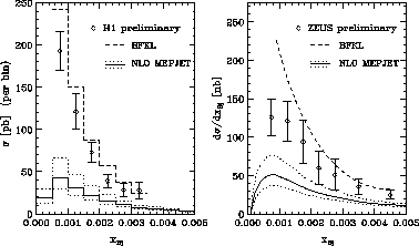 \begin{figure}
\begin{center}
\hspace*{0in}
\centerline{
\epsfig {file=hera_bfkl.eps,width=8cm}
}\end{center}\end{figure}